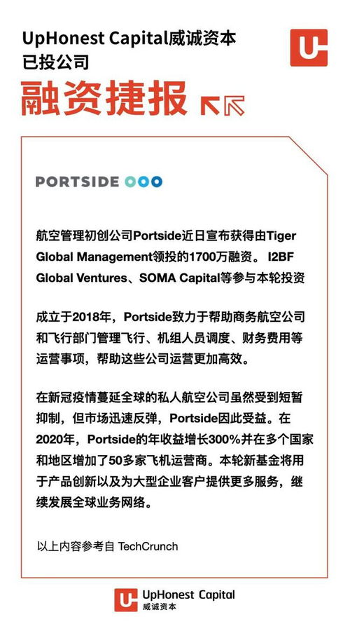 Portside航空軟件獲1700萬美元融資，推動(dòng)航空信息系統(tǒng)集成服務(wù)新升級(jí)